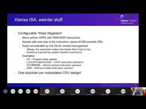 Weaving Xtensa Yarns with Zephyr, Notes on an Idiosyncratic Architecture