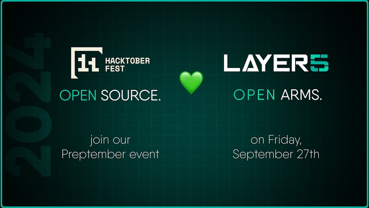 Hacktoberfest Prep 2024: Extending Meshery Models