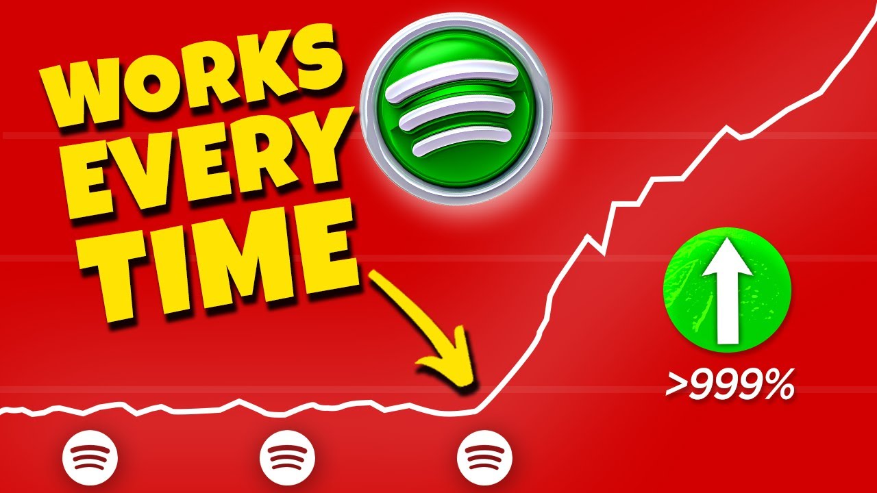 I spent $1000 on Spotify Ads To Promote a music (this is what happened)