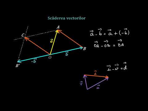 Subtraction of vectors | Lectii-Virtuale.ro