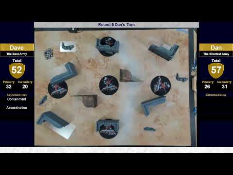 Charity Hammer 2024 - Table 2