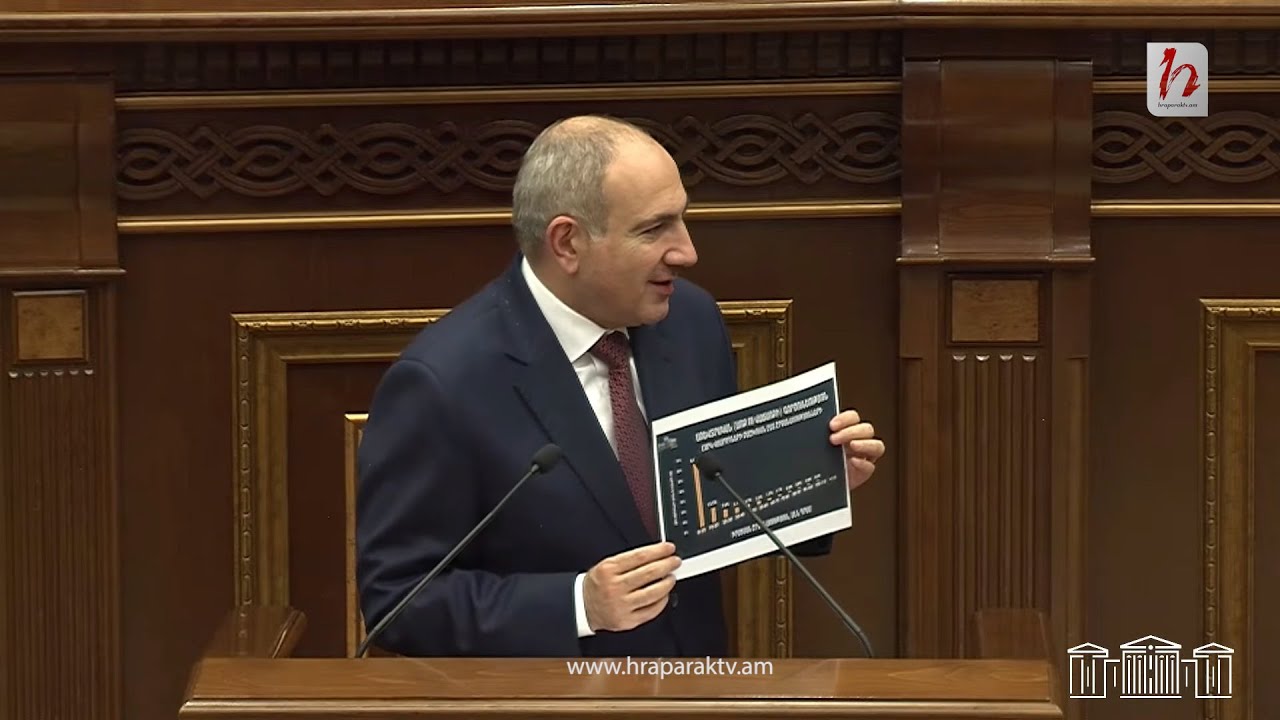 էդ բիզնեսները պետք է փակվեն,եթե իրենց ցույց տված չափով են առևտուր անում. Փաշինյան