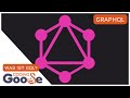 Was Ist GraphQL GQL Schnell Erklärt