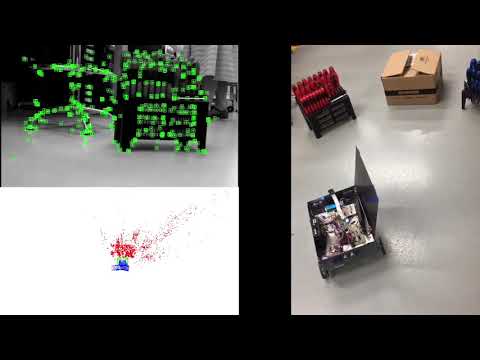 MEng Final Year Project - Autonomous Robot with monocular ORB-SLAM2