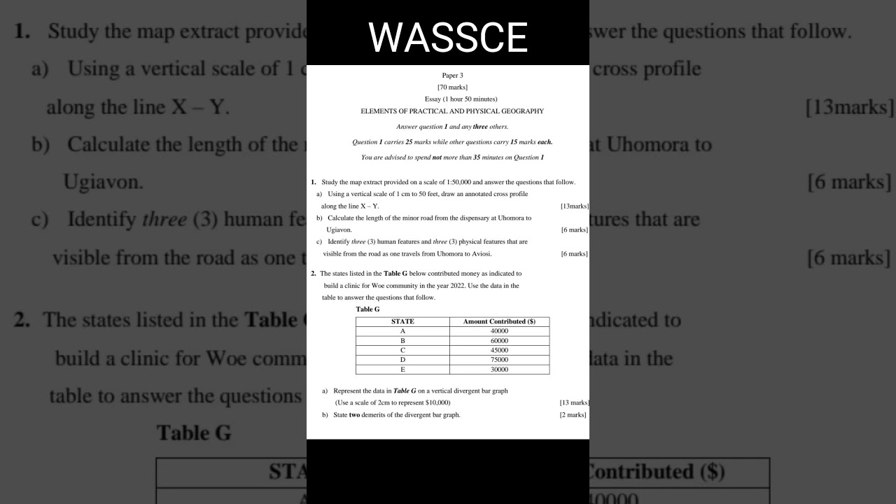 WASSCE Geography Past Questions & Answers 2025 | WAEC Syllabus & Solutions