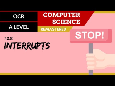 15. OCR A Level (H046-H446) SLR4 - 1.2 Interrupts