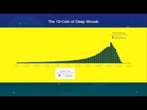 Super Mario Maker 2 Ninji speedrun: The 10-Coin of Deep Woods 0:21.546 - No Mushroom Strat