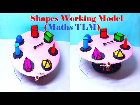 maths perimeter and area formulas working model maths tlm diy craftpiller