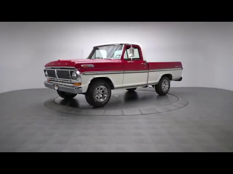 1972 Ford F100 (CC-981894) for sale in Charlotte, North Carolina