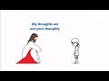 Neerae Aadharam Tamilchristiansong Solomonjakkim