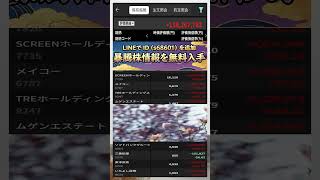 #日本経済,#マーケット,#相場,#株ニュース,#金融,#チャート,#テクニカル分析,#ファンダメンタル分析,#出来高,#株式投資初心者,#投資系YouTuber,
