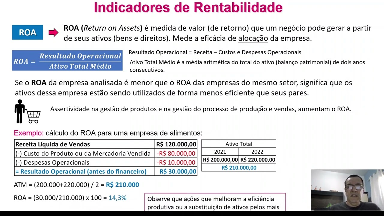 Indicadores de Rentabilidade (ROA e ROE) - Parte 2