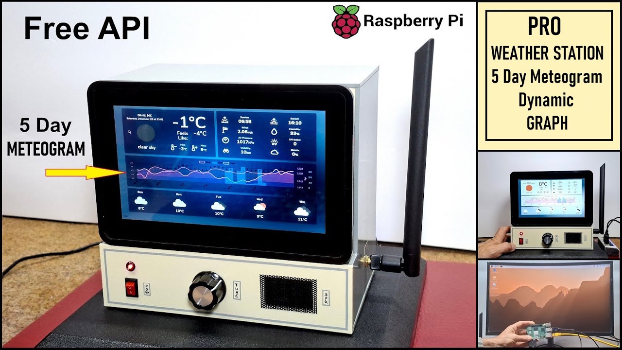 Build a 5 Day forecast Raspberry Pi Weather Dashboard Step by Step