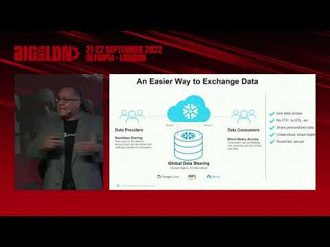 From Data Sharing To Data Collaboration