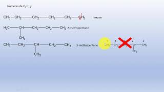 Les Hydrocarbures 9 Isomérie de structure