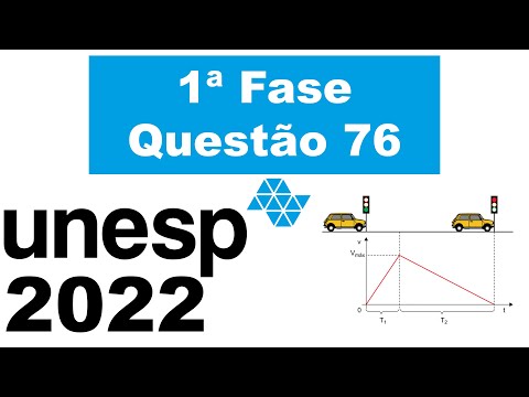 (Unesp 2022) Quando a luz de um semáforo fica verde, um veículo parado parte com aceleração escalar