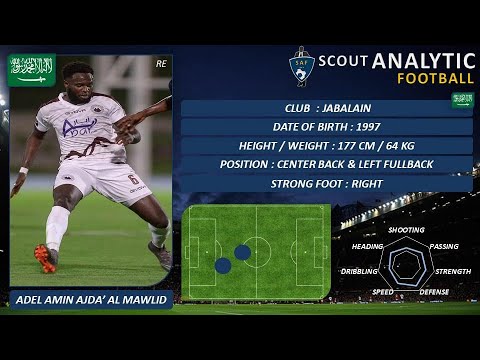 ADEL AMIN AJDA’ AL MAWLID ( DEFENSIVE MIDFIELDER / CENTER BACK )   ( JABALAIN SAUDI ARABI )