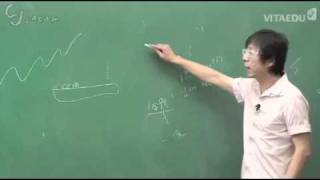 실감나는 2차대전 강의