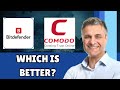 Bitdefender Vs Comodo 2025 Which Is More Worth It HONEST GUIDE