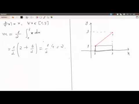 [Matemática] Cálculo 2 - Aula 03 - Teorema Fundamental do Cálculo