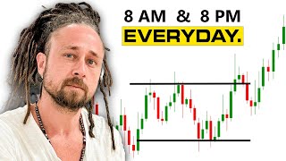 Download lagu Live Day Trading 1/21/26 – GOLD Futures | Direction Test mp3 Download lagu Live Day Trading 1/21/26 – GOLD Futures | Direction Test mp3