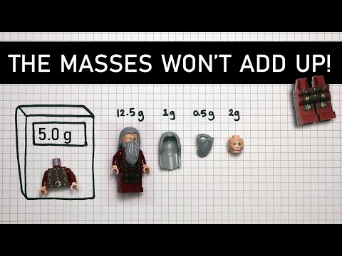 Mass Defect and Binding Energy - A Level Physics