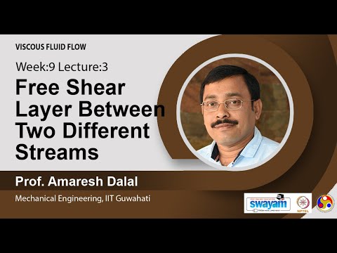 Viscous Fluid Flow Intro Video