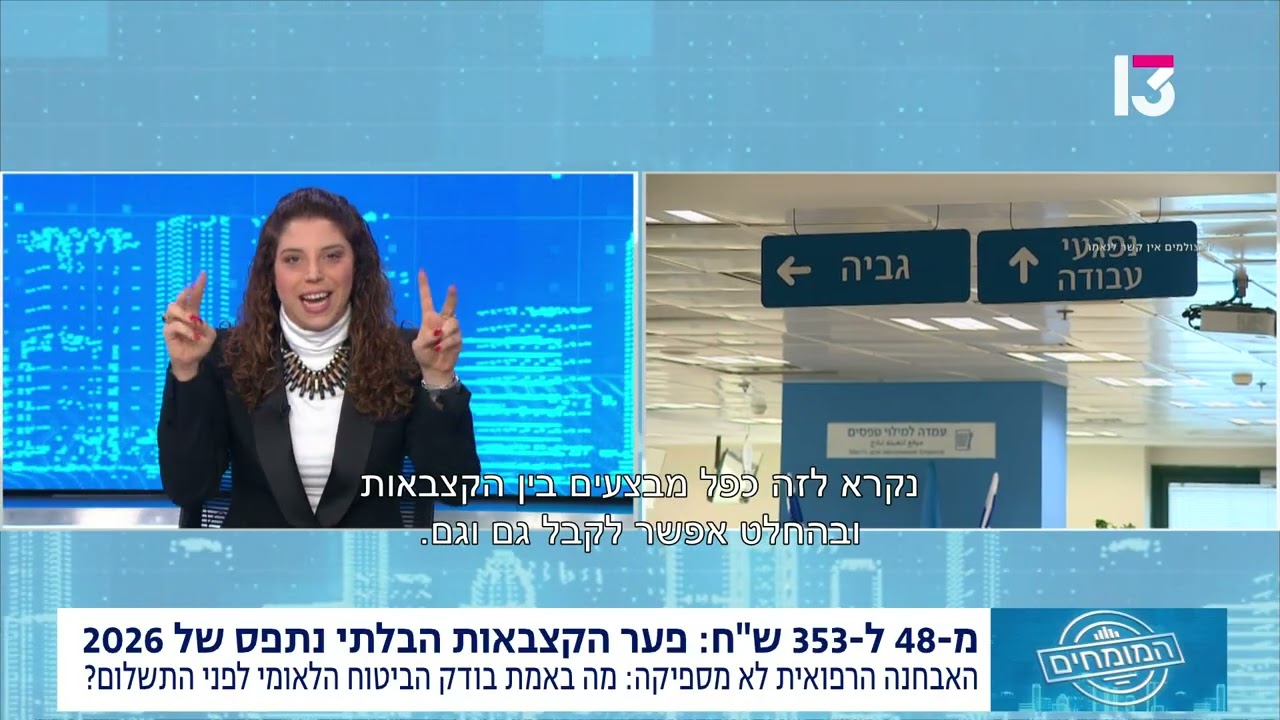 עדכון קצבאות הביטוח הלאומי לשנת 2026: מדריך מקיף לזכאים