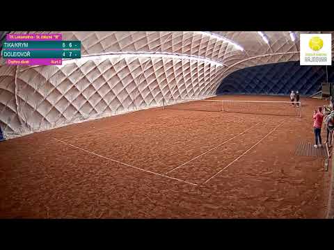 Kurt 2_15.2.2020_TK Lokomotiva - Starší žákyně "B"