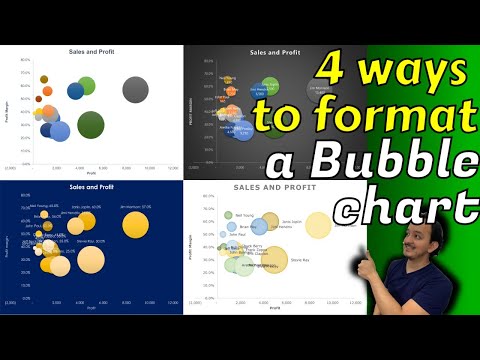✅How to format a bubble chart - 4 different ways