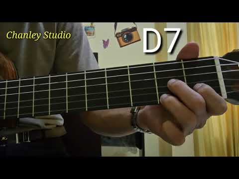 download lagu mp3 mp4 Chord Lagu Rohani Kristen Bagi Tuhan Tak Ada Yang Mustahil, download lagu Chord Lagu Rohani Kristen Bagi Tuhan Tak Ada Yang Mustahil gratis, unduh video klip Chord Lagu Rohani Kristen Bagi Tuhan Tak Ada Yang Mustahil