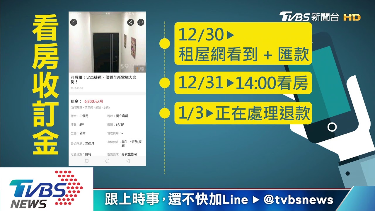 租屋注意!遭收「看房訂金」 不租錢卻拿不回來