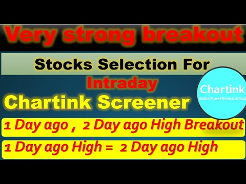 Best Chartink Screener for Buy || 2 Day High Breakout...