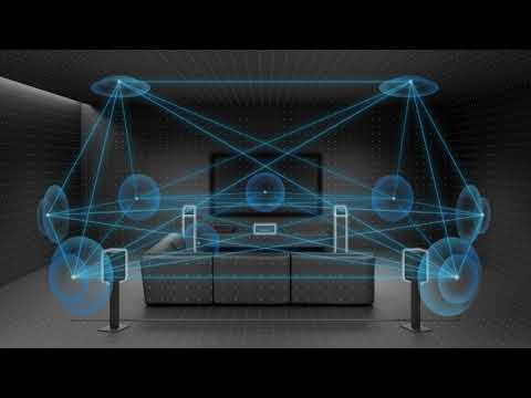 Sony | STR-AN1000 7.2ch AV Receiver | Official Product Video