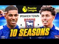 I Takeover Ipswich Town for 10 Seasons...