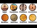 Every Ancient Civilisation in the Bible Explained in 14 Minutes