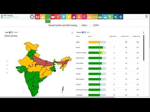 download lagu mp3 mp4 Niti Aayog, download lagu Niti Aayog gratis, unduh video klip Niti Aayog
