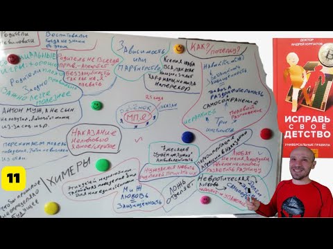 Исправь своё детство  Обзор книги Андрея Курпатова  ФактКарта про беззащитность,