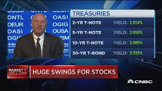 O'Leary: A correction isn't over until the bond lady sings