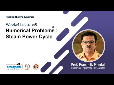 Applied Thermodynamics Intro Video
