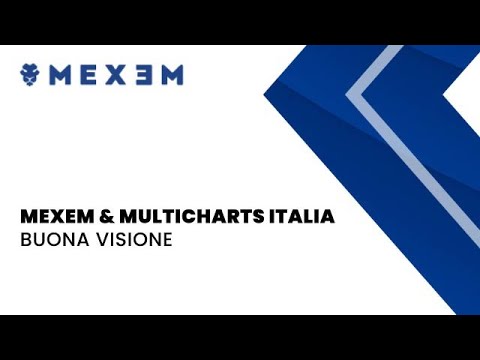 , title : 'Webinar Multicharts - MEXEM'
