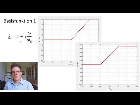 Bodediagramme Teil 3 - einfache Funktionen zeichnen