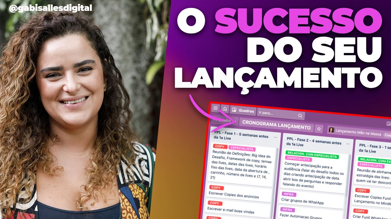 Como executar um lançamento? Entenda o que é um CRONOGRAMA infalível