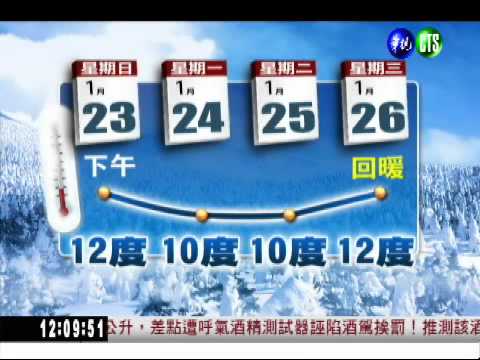 強力冷氣團報到 明天下探10度!