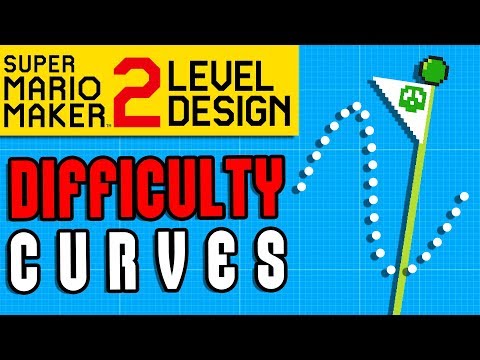 Part of a video titled How to Make HARD Levels! - Super Mario Maker 2 Level Design