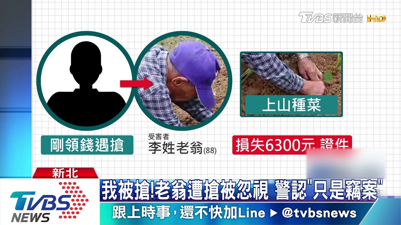 我被搶!老翁遭搶被忽視 警認「只是竊案」