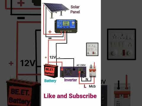 Kirloskar 400W  Mono Perc Solar Panel