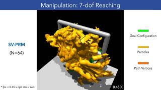 Stein Variational Probabilistic Roadmaps