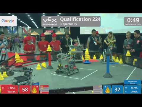 2018 VRC-MS Oppo Q224 - 7421A 52351A vs 8574A 7090A - 76 to 79