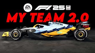 EA EXPLAINS F1 25 My Team Changes - EA Sports/Codemasters Interview